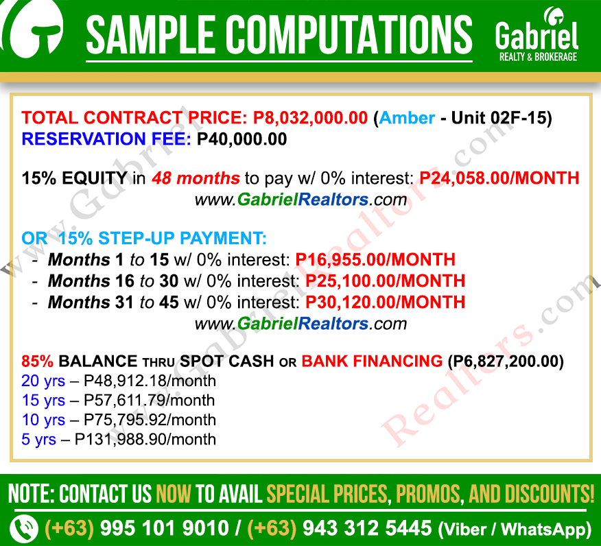 BALAI BY BE RESIDENCES CORDOVA 2 Bedroom Sample Computation