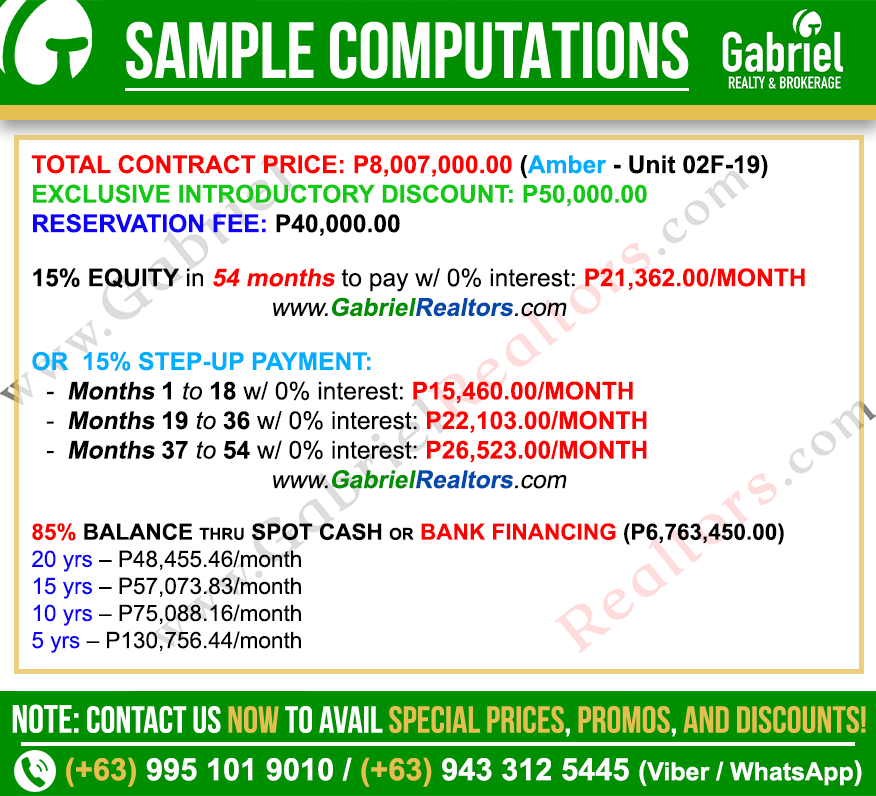 BALAI BY BE RESIDENCES CORDOVA 2 Bedroom Sample Computation