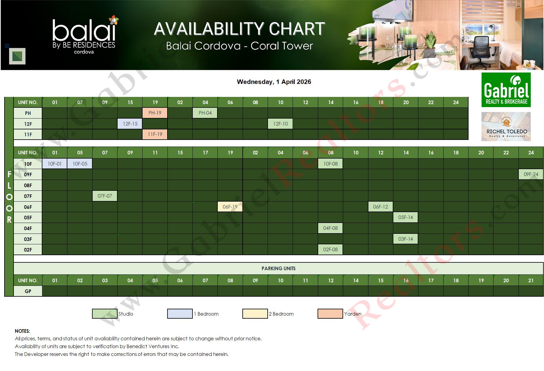 BALAI BY BE RESIDENCES CORDOVA CORAL Availability Chart