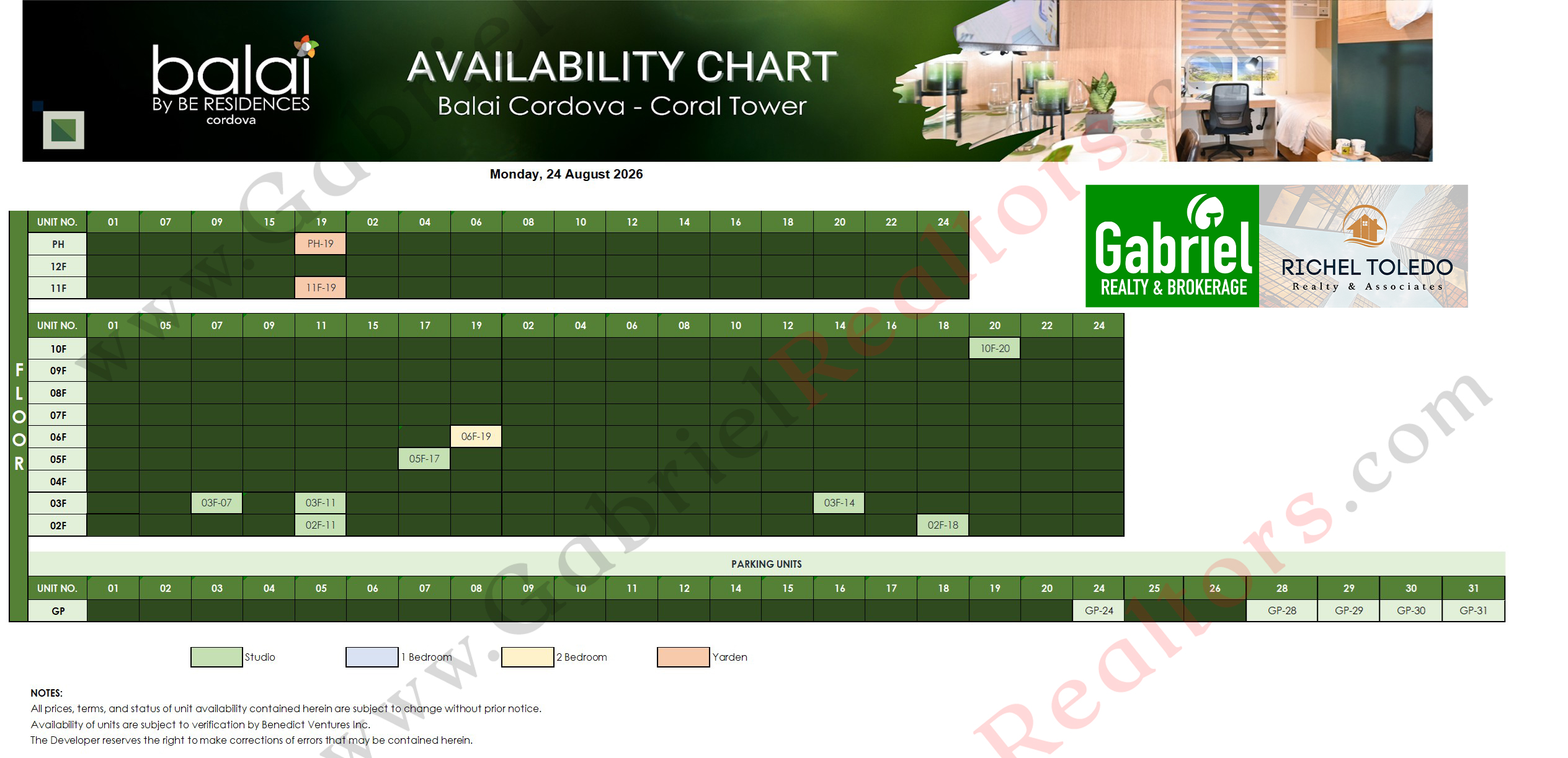 BALAI BY BE RESIDENCES CORDOVA CORAL Availability Chart