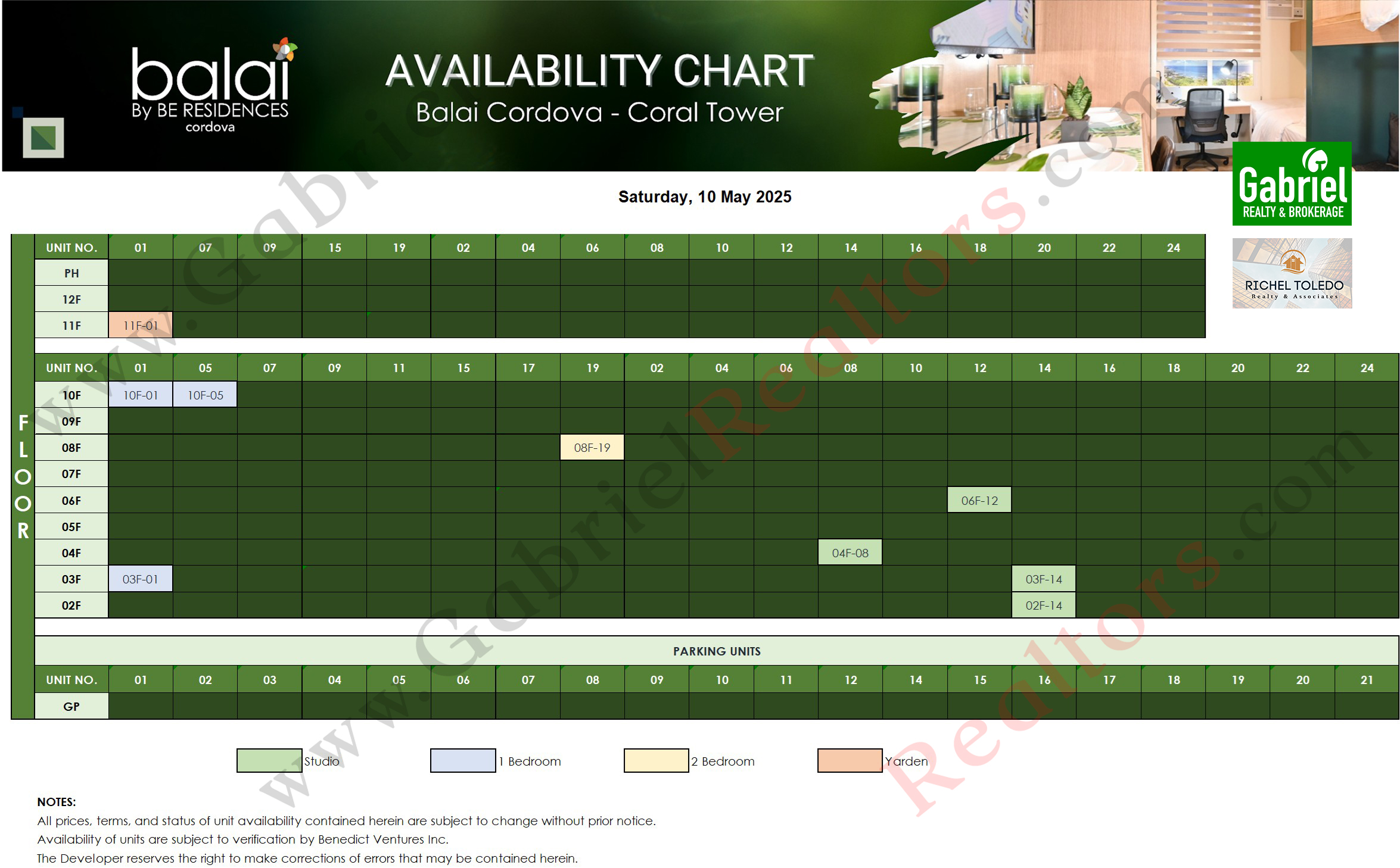BALAI BY BE RESIDENCES CORDOVA CORAL Availability Chart