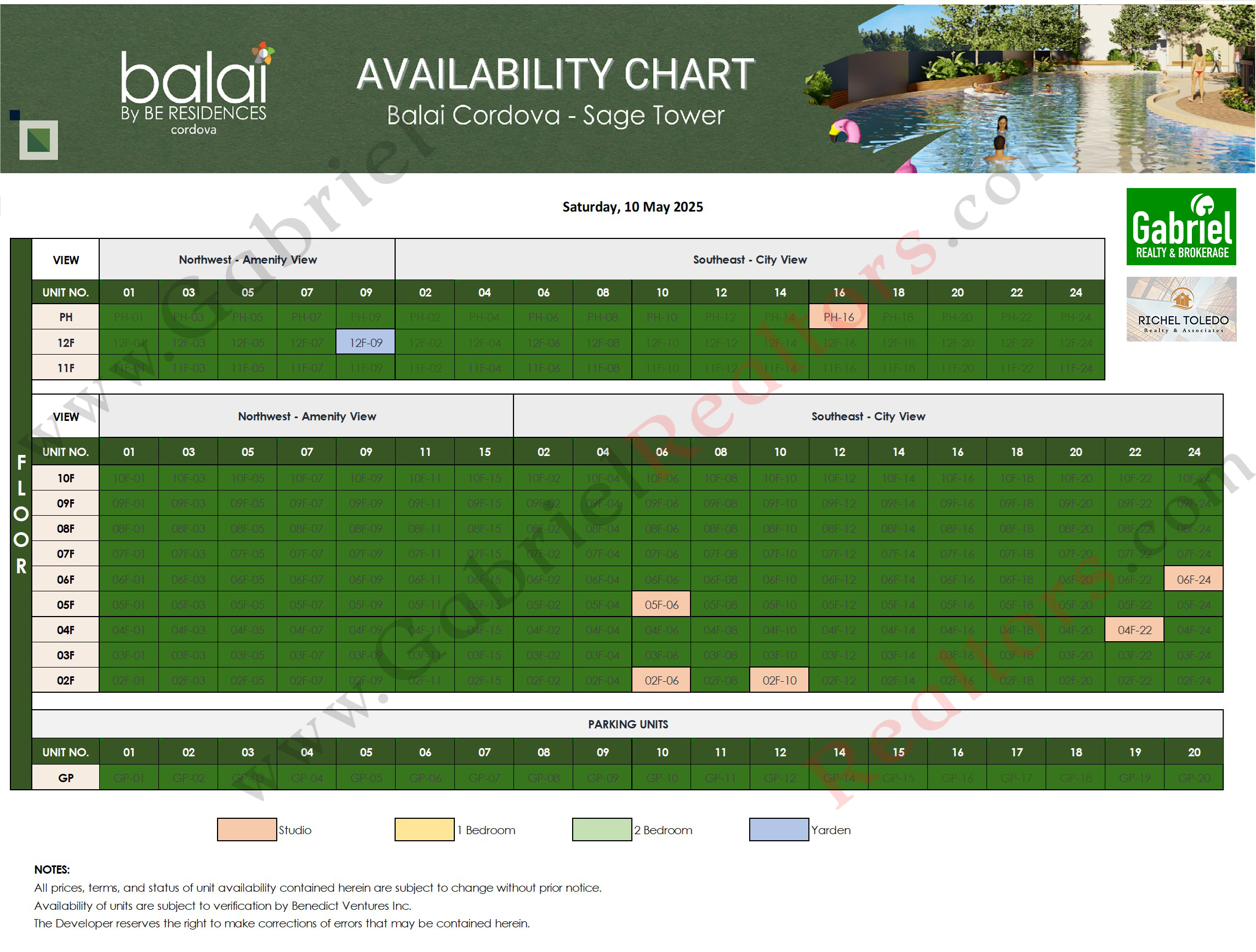 BALAI BY BE RESIDENCES CORDOVA CORAL Availability Chart