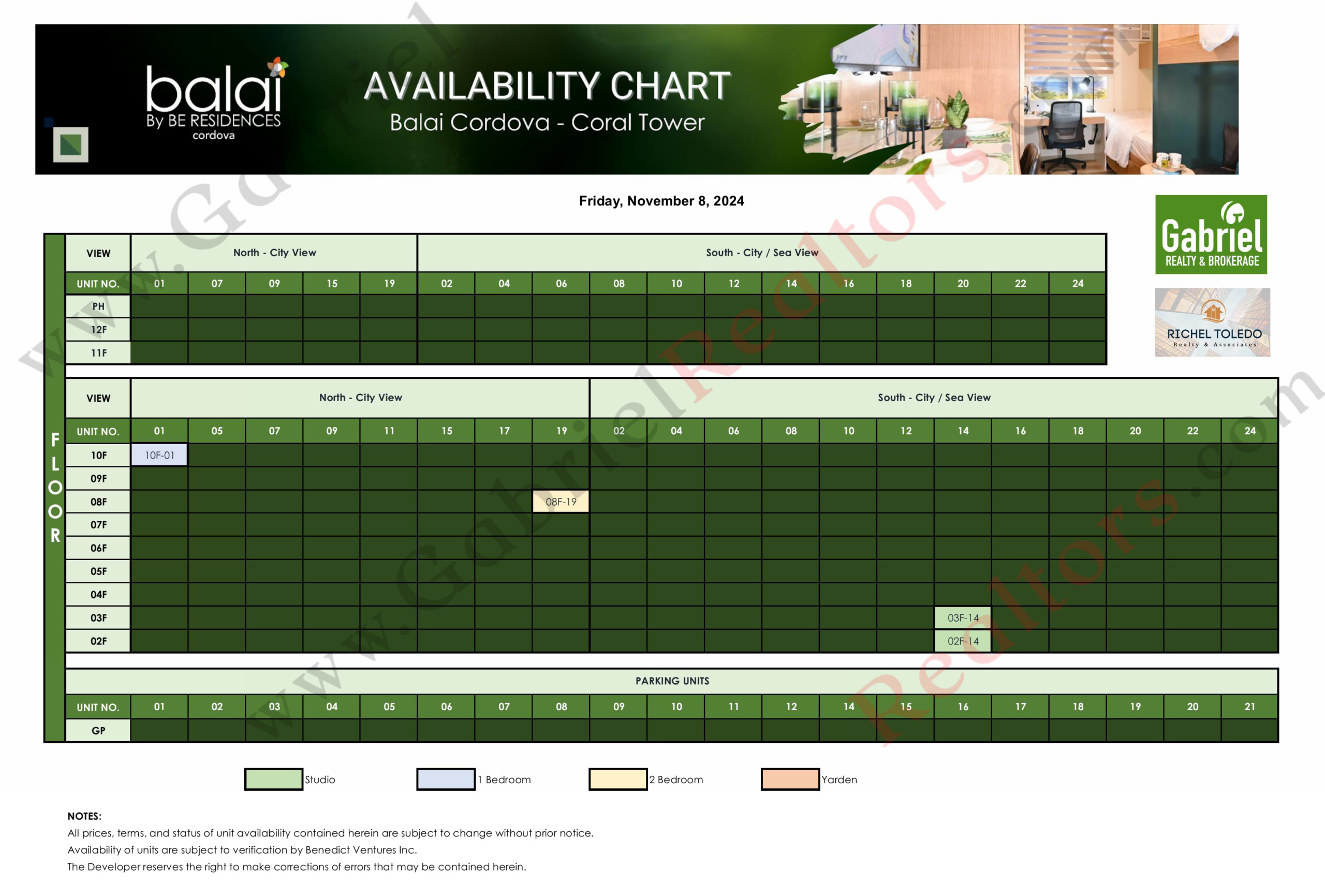 BALAI BY BE RESIDENCES CORDOVA CORAL Availability Chart