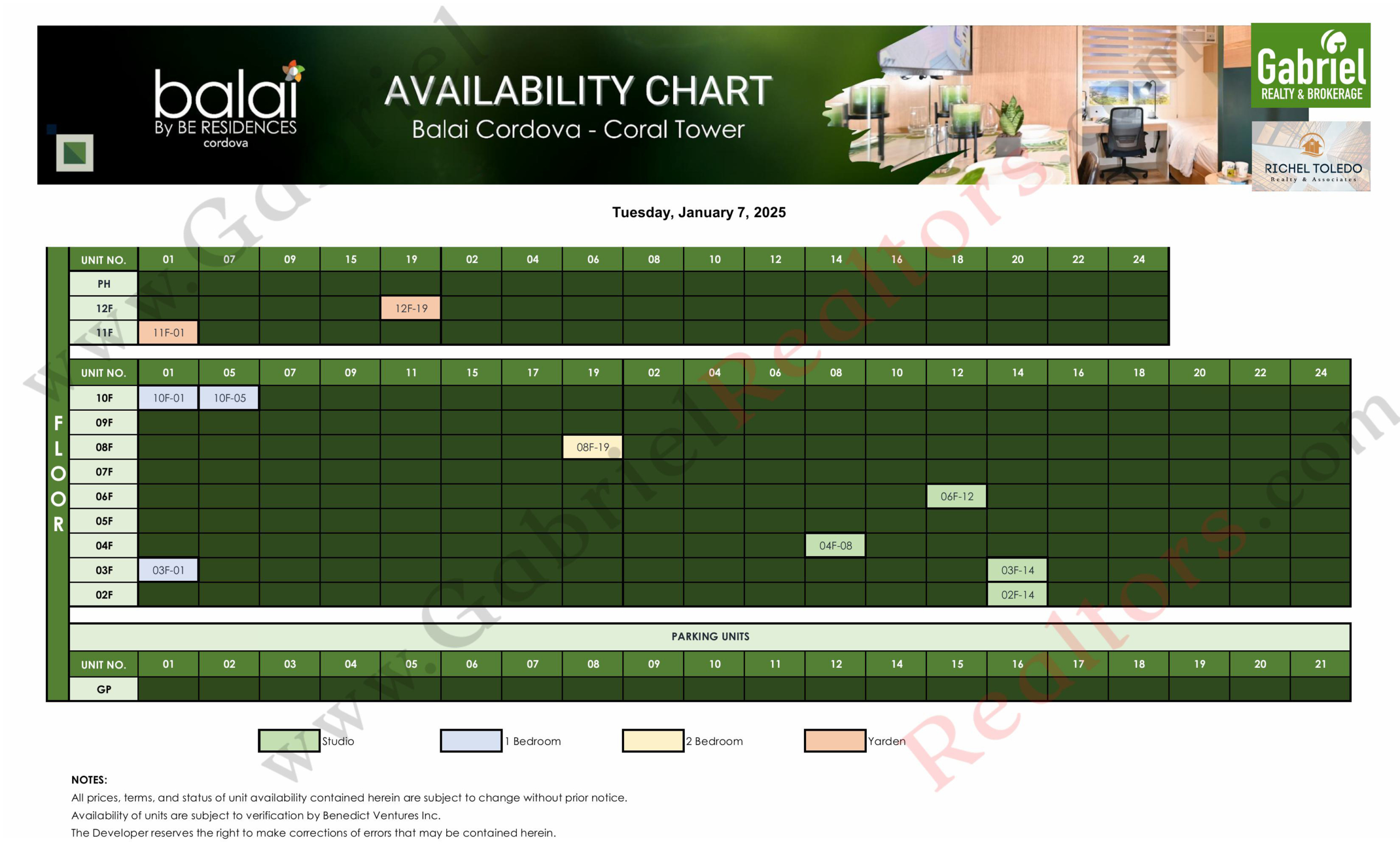 BALAI BY BE RESIDENCES CORDOVA CORAL Availability Chart