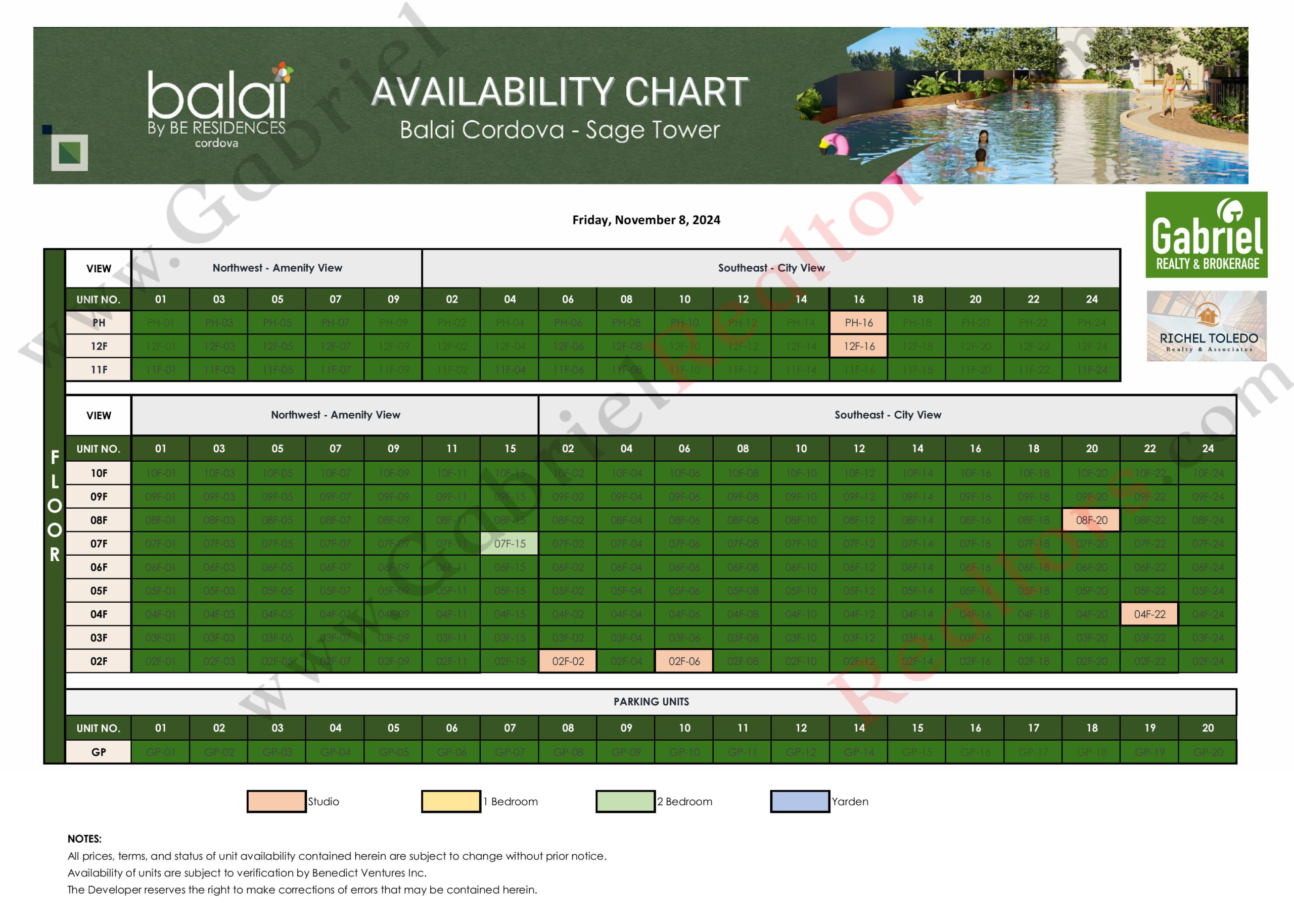 BALAI BY BE RESIDENCES CORDOVA CORAL Availability Chart