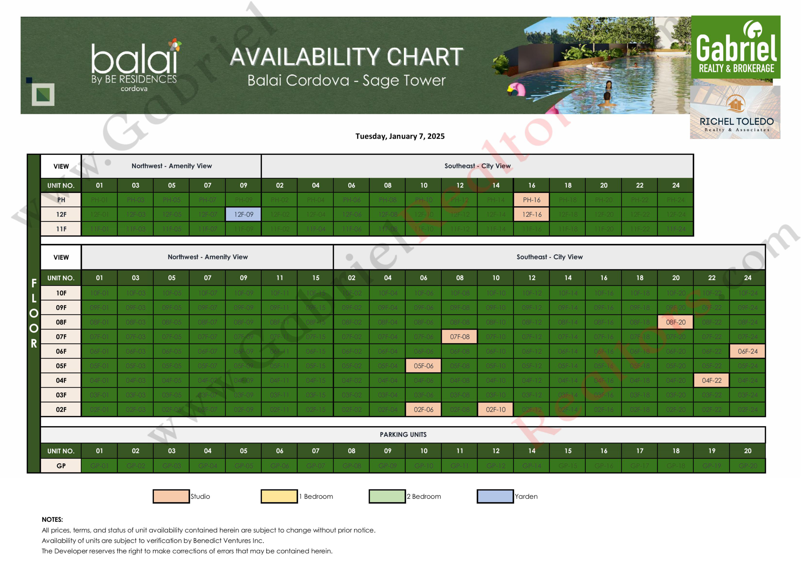 BALAI BY BE RESIDENCES CORDOVA SAGE Availability Chart