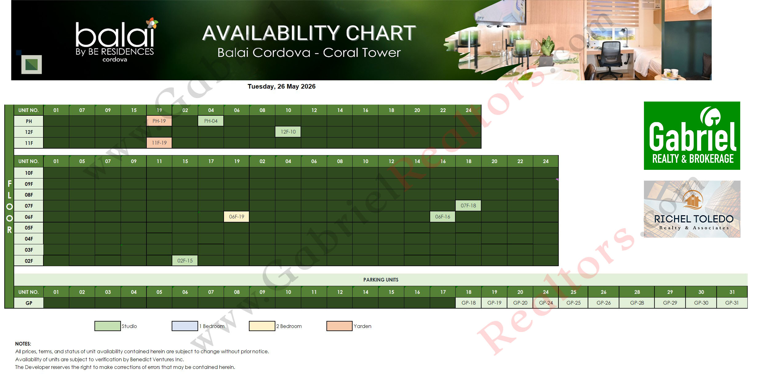 BALAI BY BE RESIDENCES CORDOVA CORAL Availability Chart
