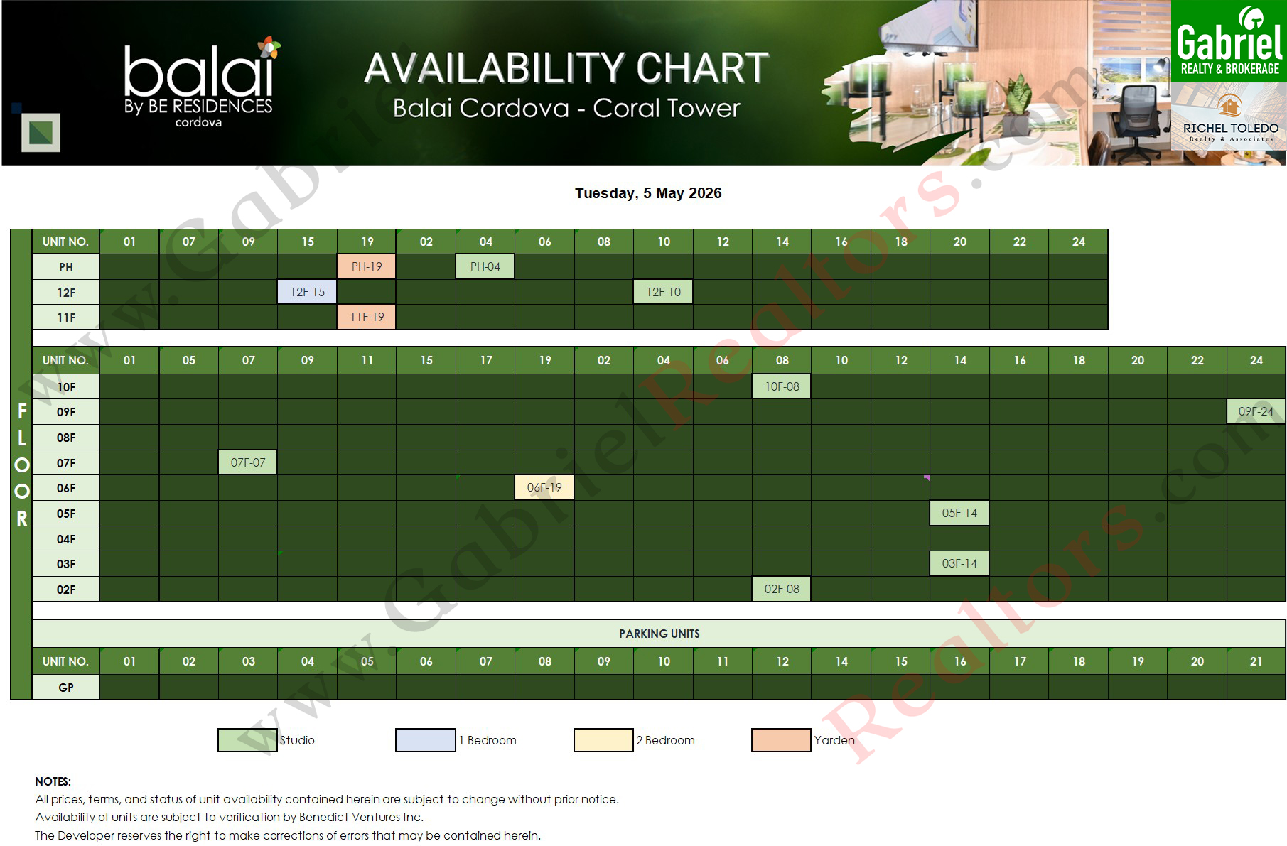 BALAI BY BE RESIDENCES CORDOVA CORAL Availability Chart