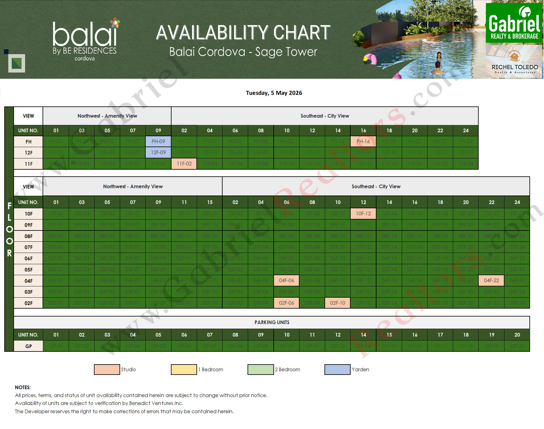 BALAI BY BE RESIDENCES CORDOVA Sage Availability Chart