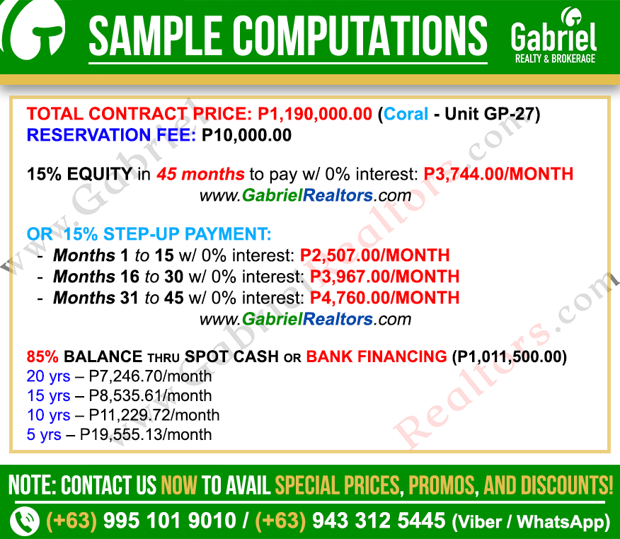 BALAI BY BE RESIDENCES CORDOVA Parking Sample Computation