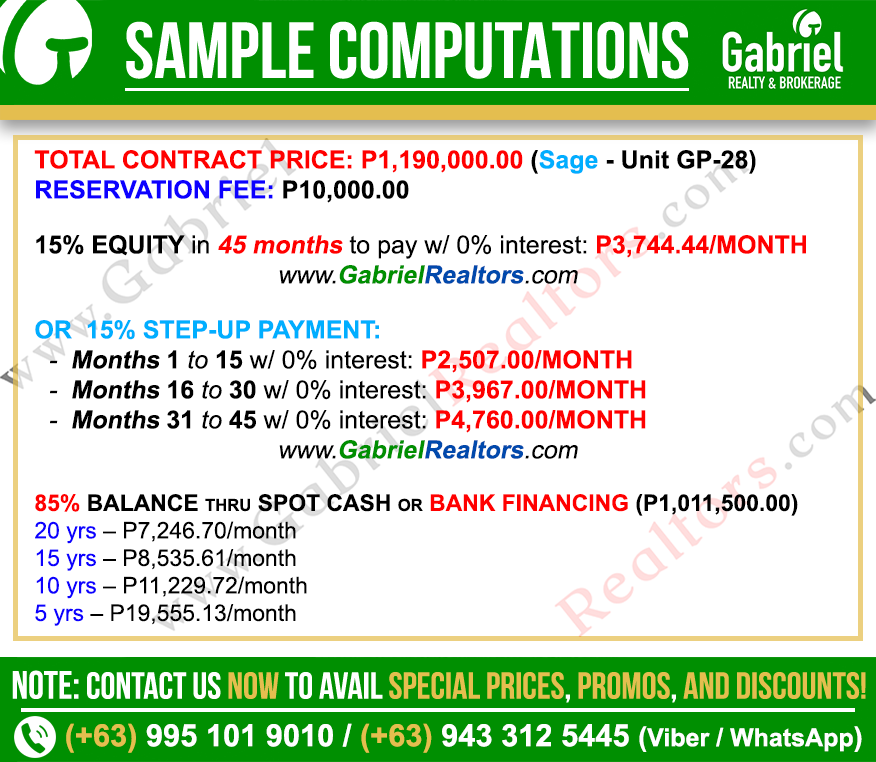 BALAI BY BE RESIDENCES CORDOVA Parking Sample Computation