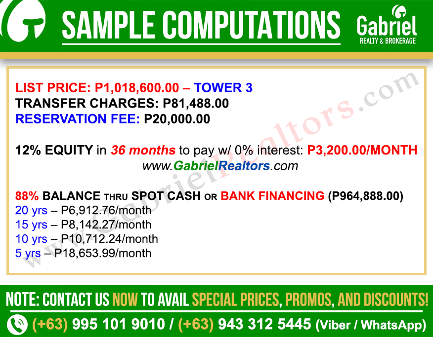 Mandtra Residences Parking Sample Computation