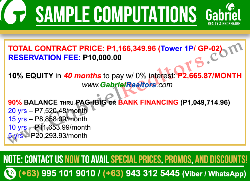 Primeworld District Standard Parking Unit Sample Computation