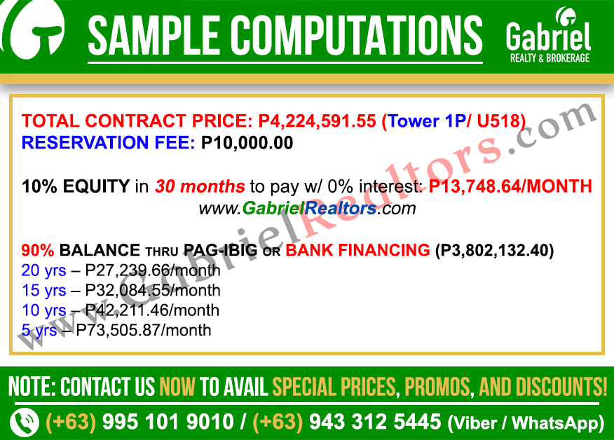 Primeworld District Standard 1 Bedroom Unit Sample Computation