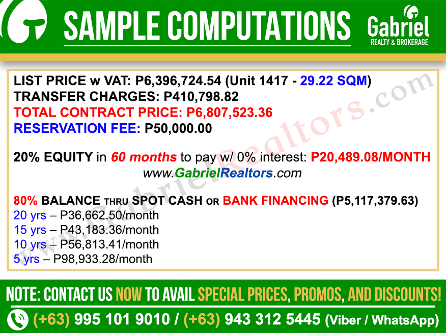 Le Mende Uptown Studio Unit Sample Computations