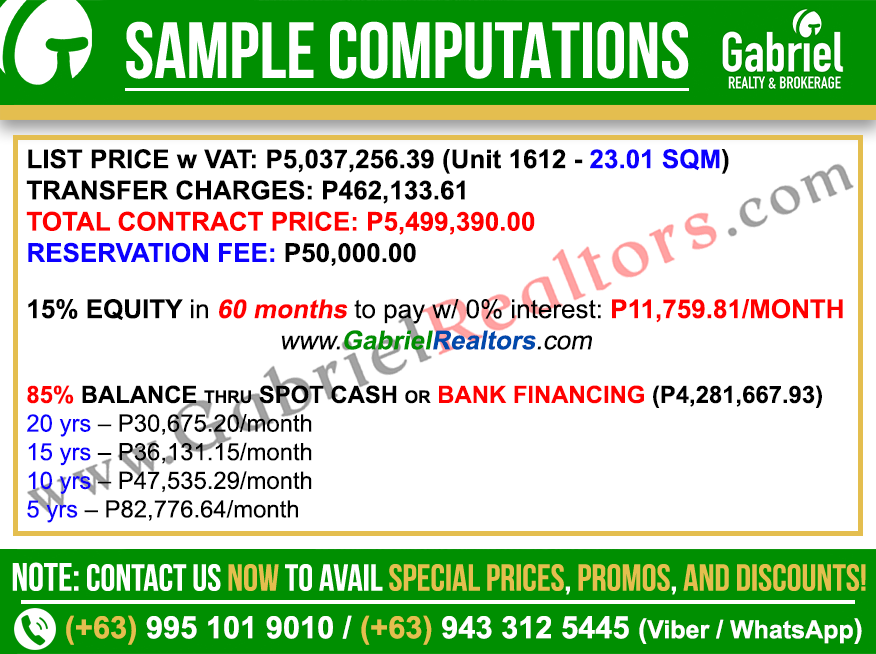 Le Mende Uptown Studio Unit Sample Computations