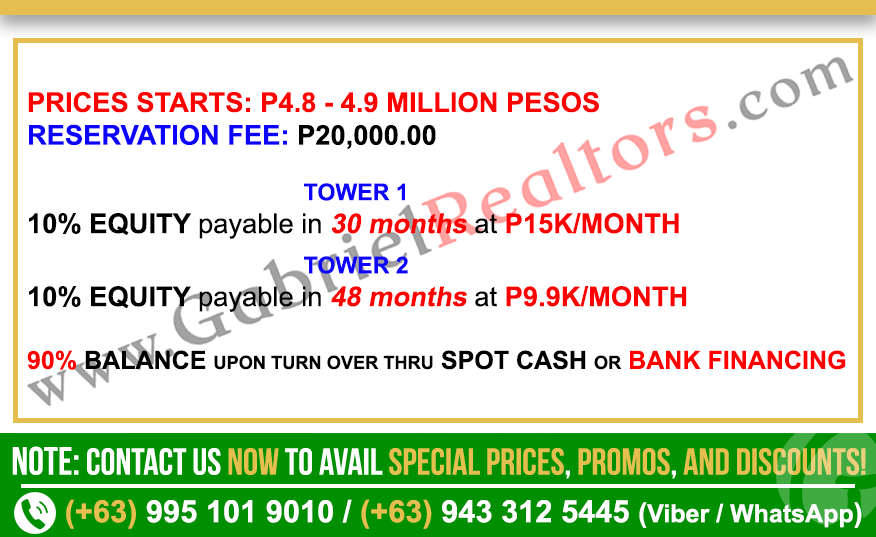 Mandtra Residences Studio w Balcony Unit Sample Computation
