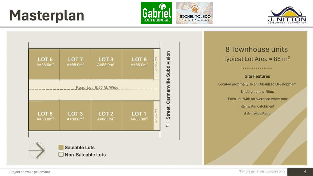 8 COVANA RESIDENCES Site Development Plan