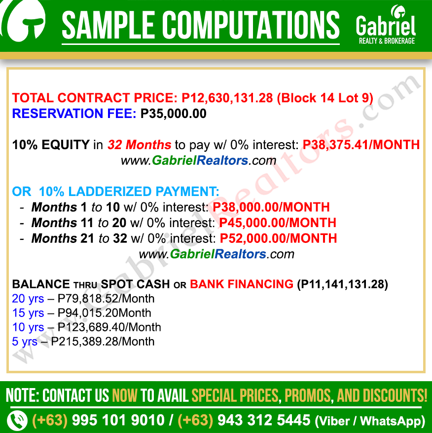 Danarra North Shophouse Single Sample Computation