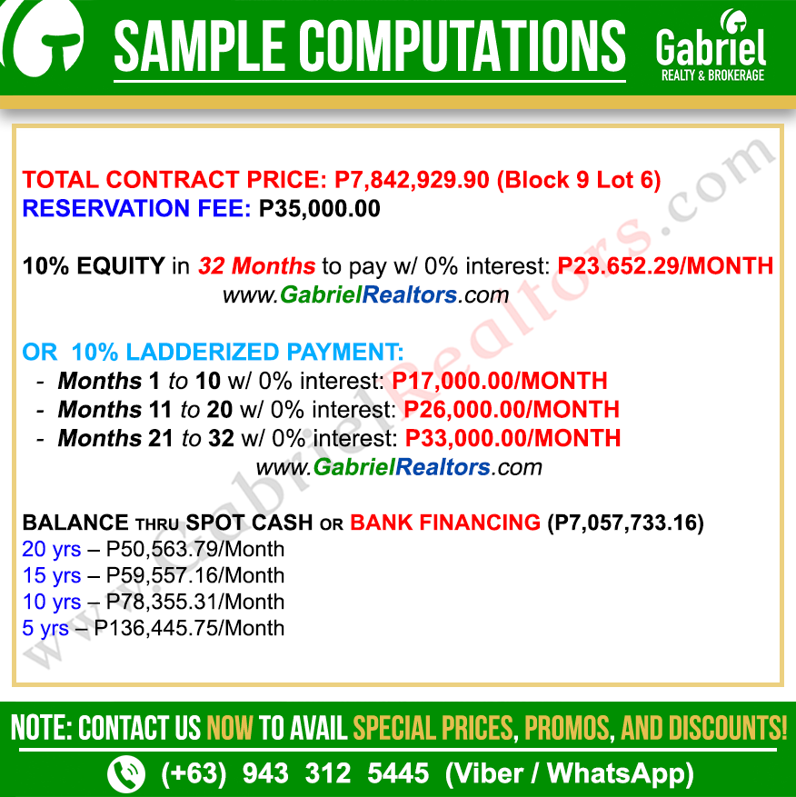 Danarra North Single Attached Sample Computation