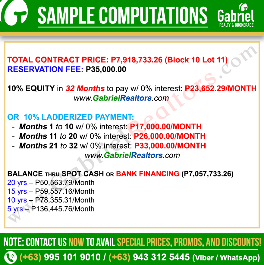 Danarra North Single Attached Sample Computation