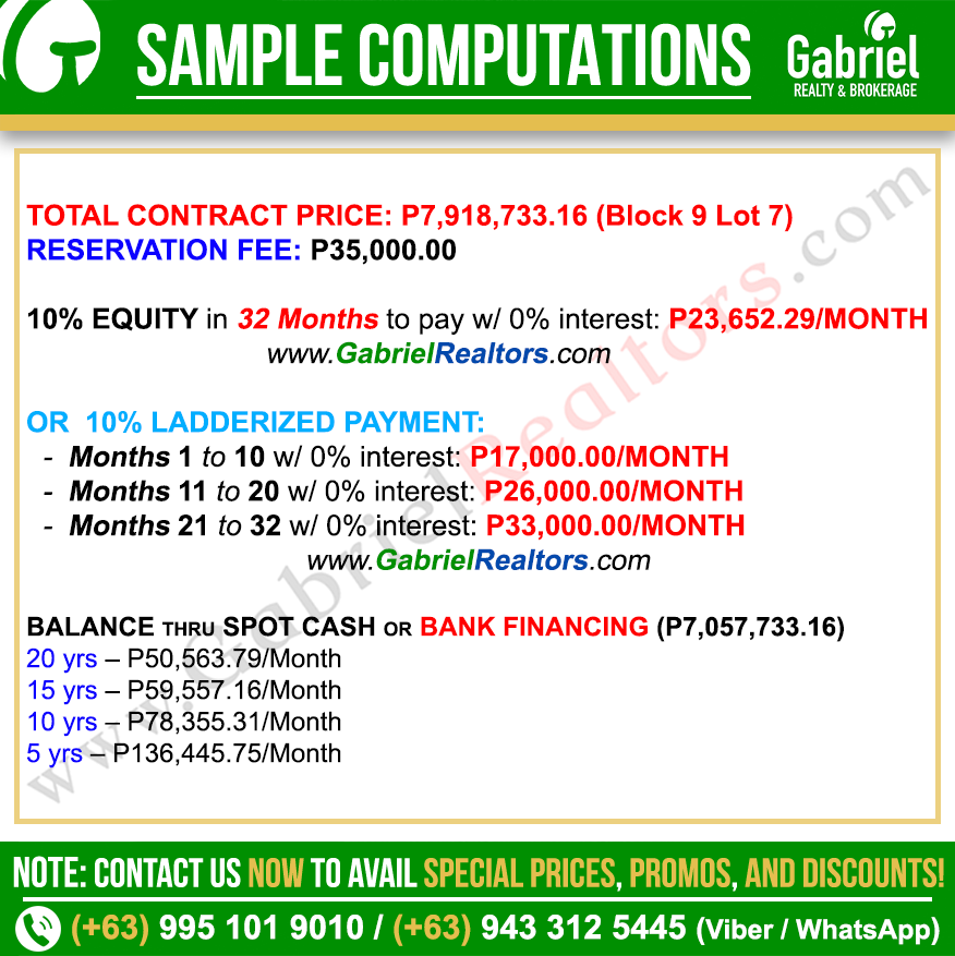 Danarra North Single Attached Sample Computation