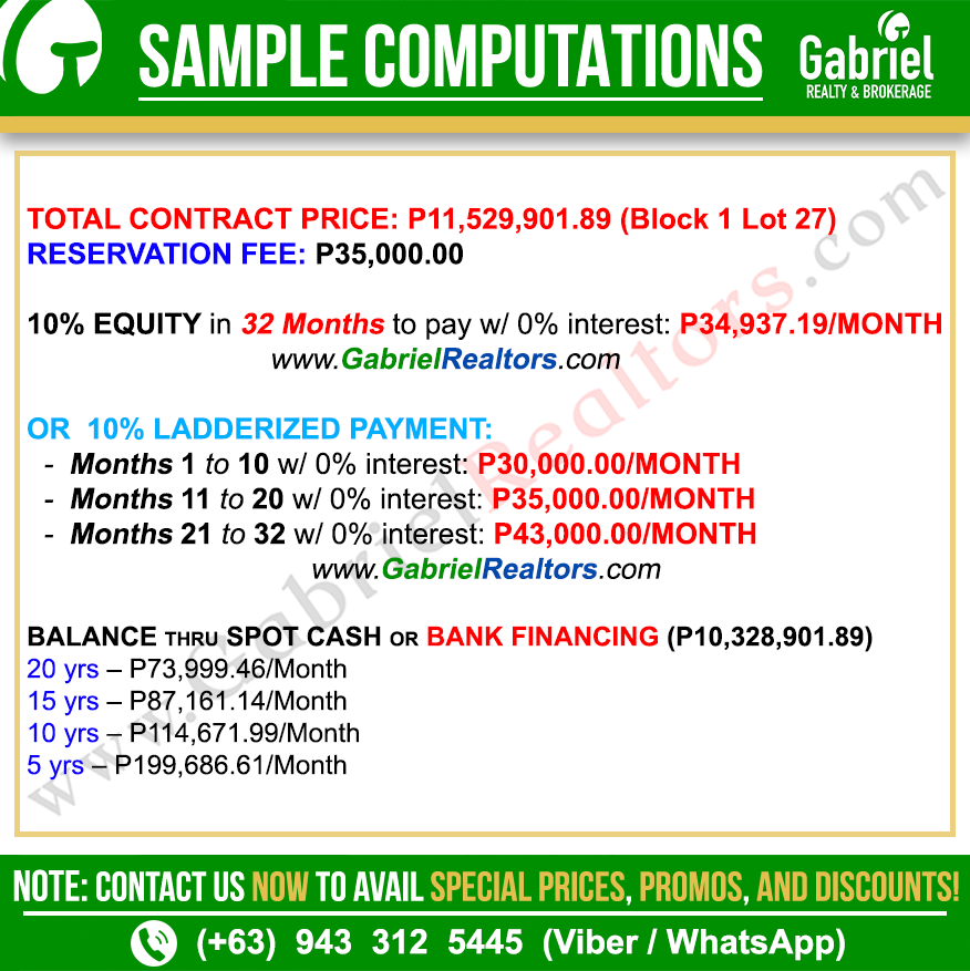 Danarra North Single Detached Sample Computation