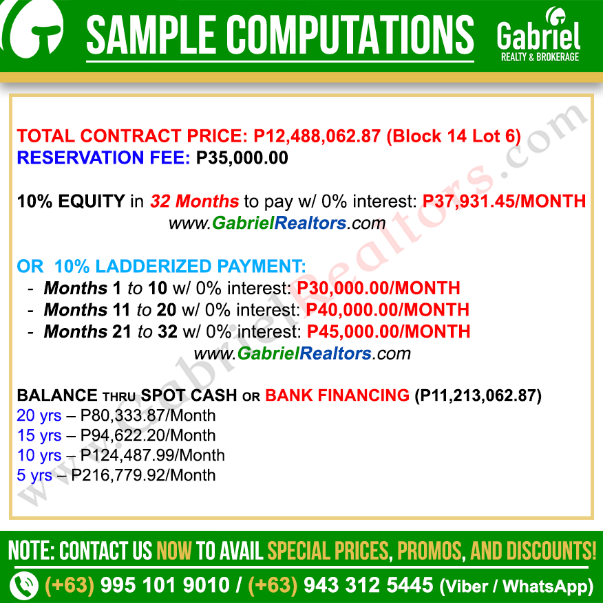 Danarra North Single Detached Sample Computation