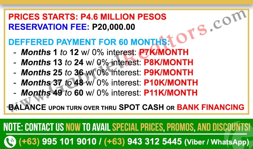 The Auria Residences Studio Unit Sample Computation