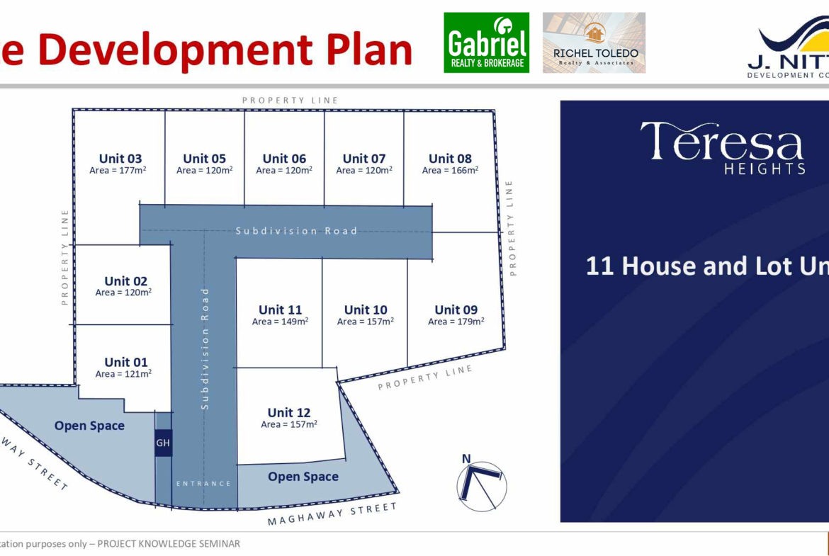 Teresa Heights Site Development Plan