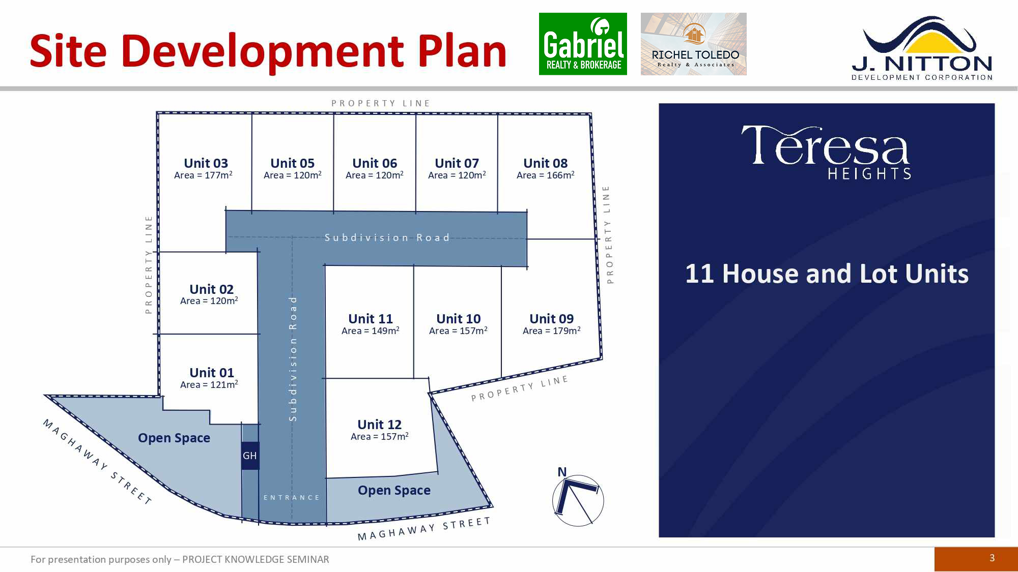 Teresa Heights Site Development Plan