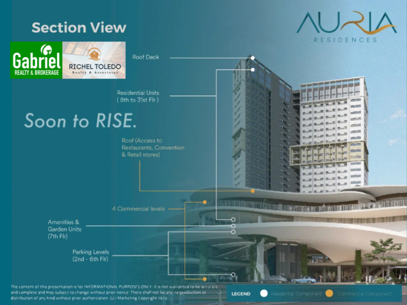 The Auria Residences