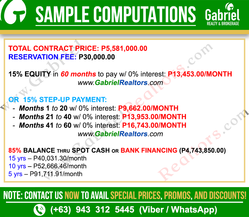 Be U Talamban 1 Bedroom Unit Sample Computations