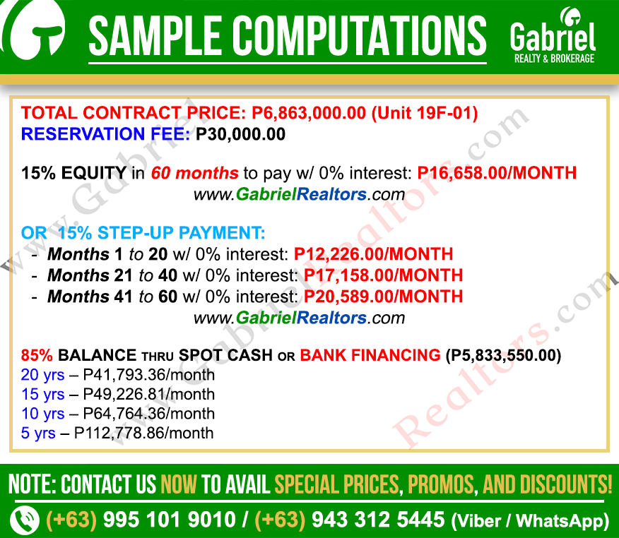 Be U Talamban 1 Bedroom Unit Sample Computations