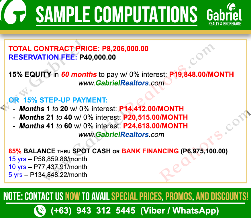 Be U Talamban 2 Bedroom Unit Sample Computations