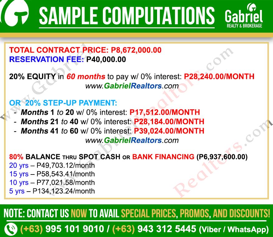 Be U Talamban 2 Bedroom Unit Sample Computations