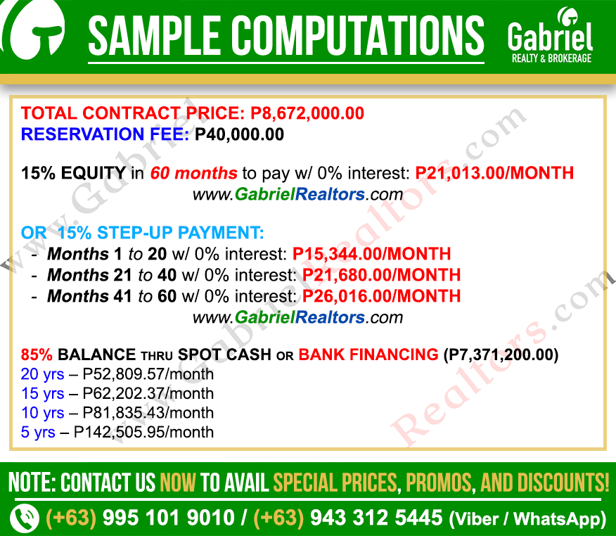 Be U Talamban 2 Bedroom Unit Sample Computations