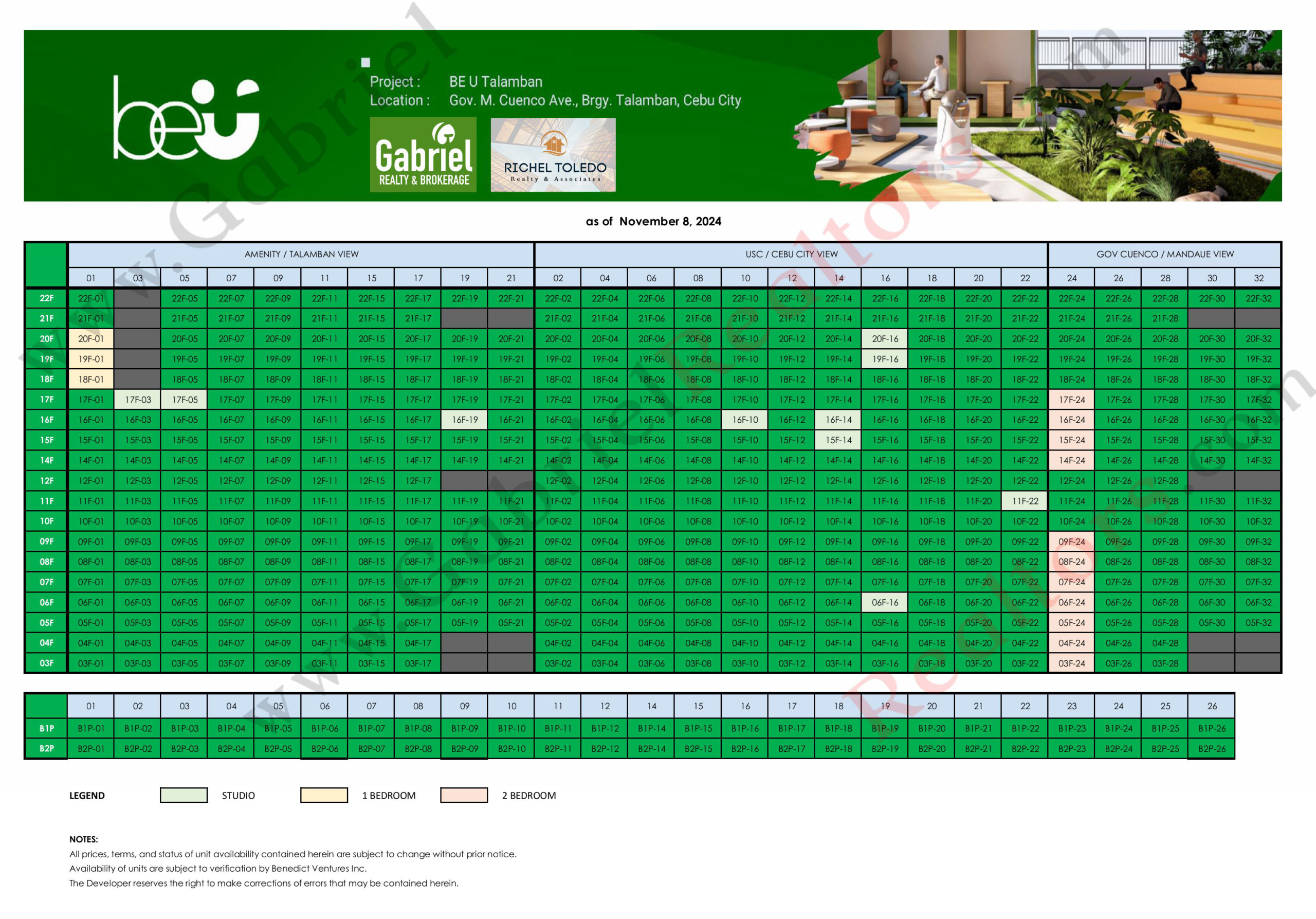 Be U Talamban Availability