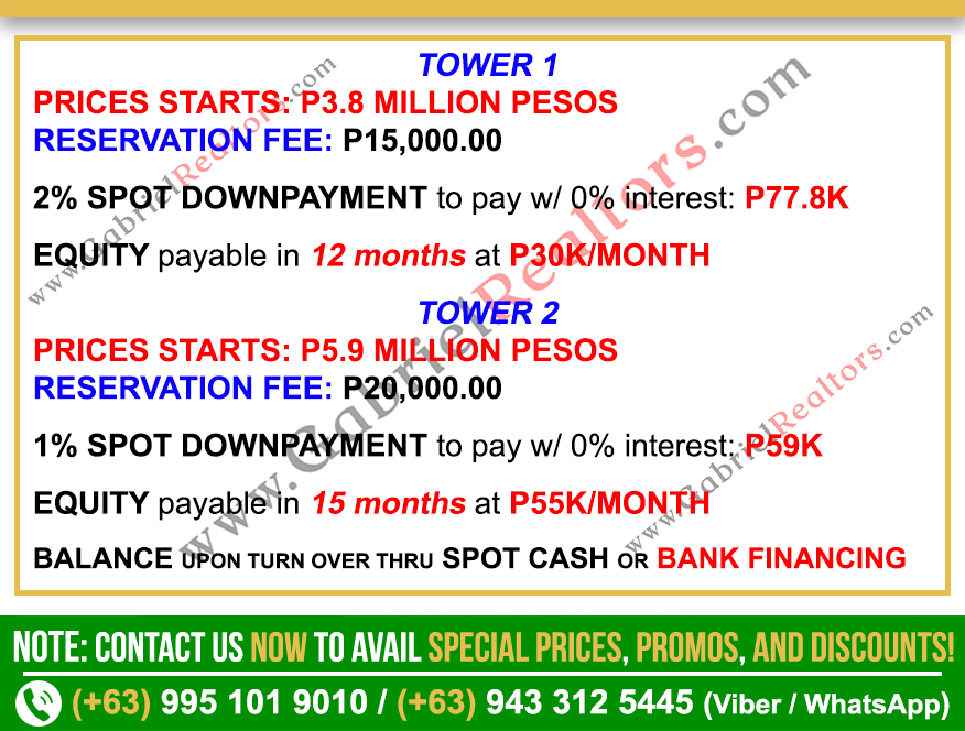 Bloq Residences Sikatuna Loft Sample Computation