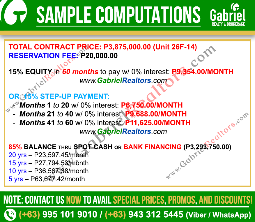 Be U Talamban Studio Unit Sample Computations