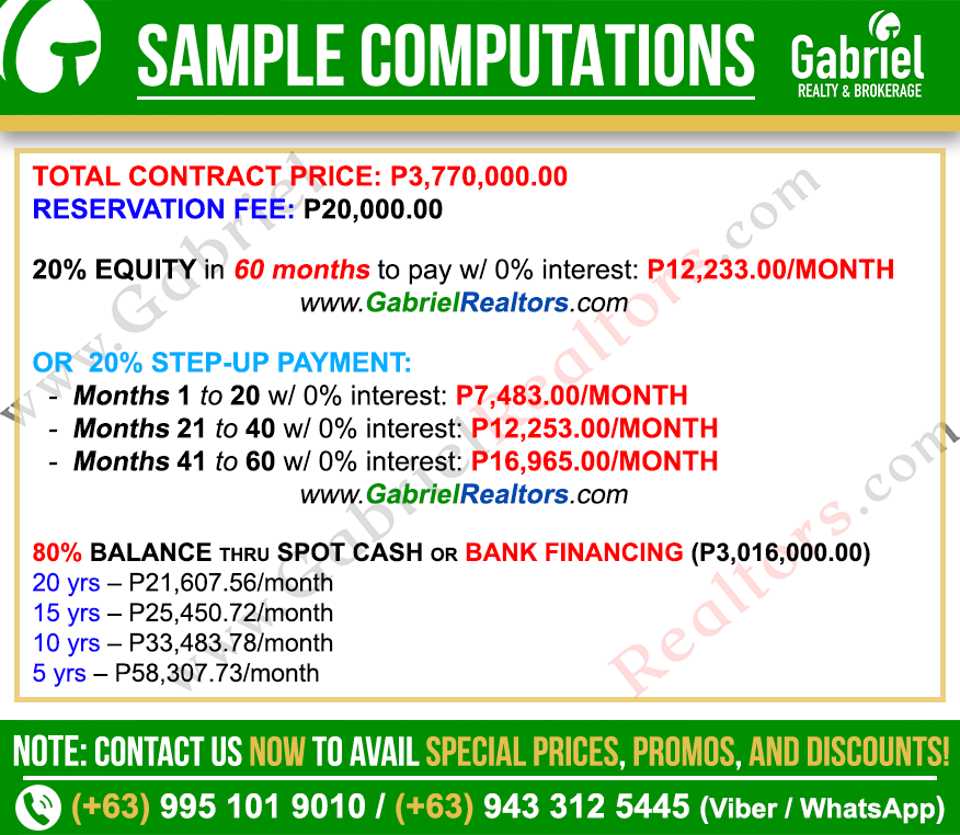 Be U Talamban Studio Unit Sample Computations