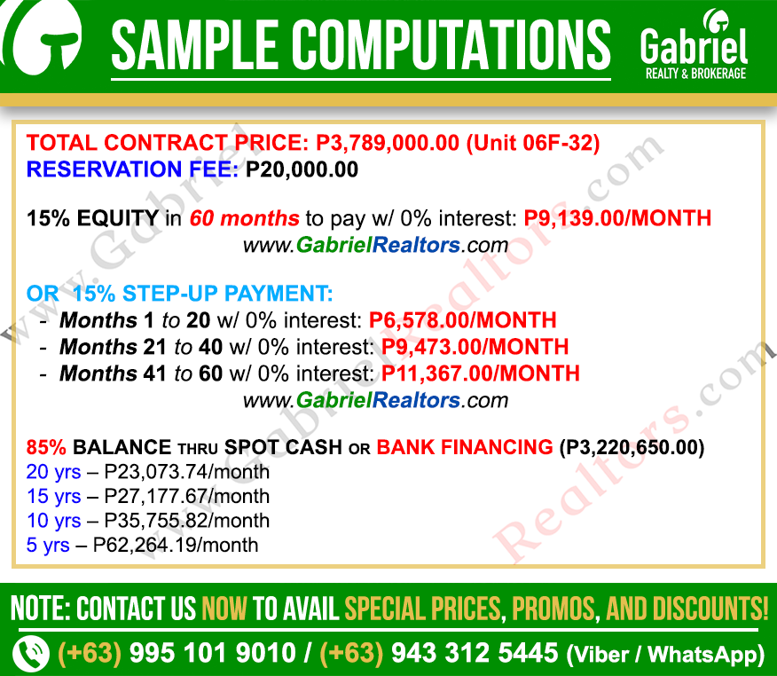 Be U Talamban Studio Unit Sample Computations