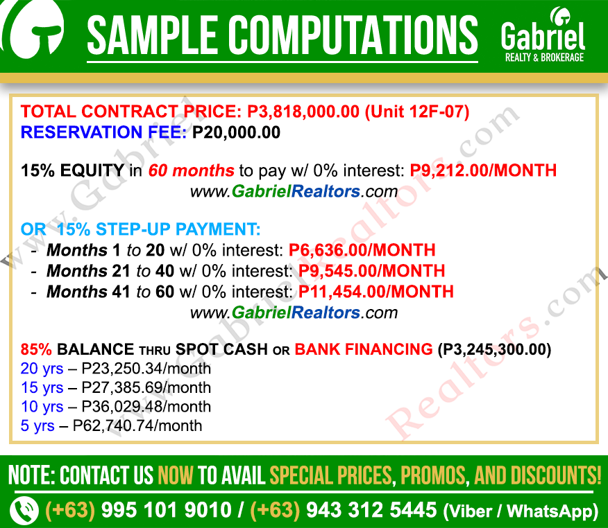 Be U Talamban Studio Unit Sample Computations