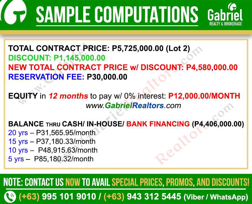 JAGOBIAO PLAINS Townhouse Sample Computation