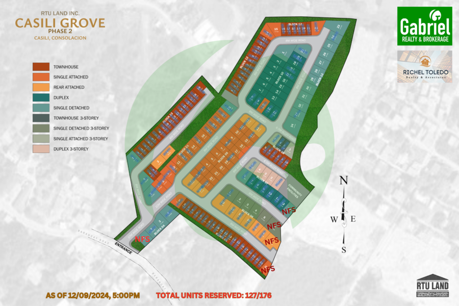 Casili Grove Site Development Plan