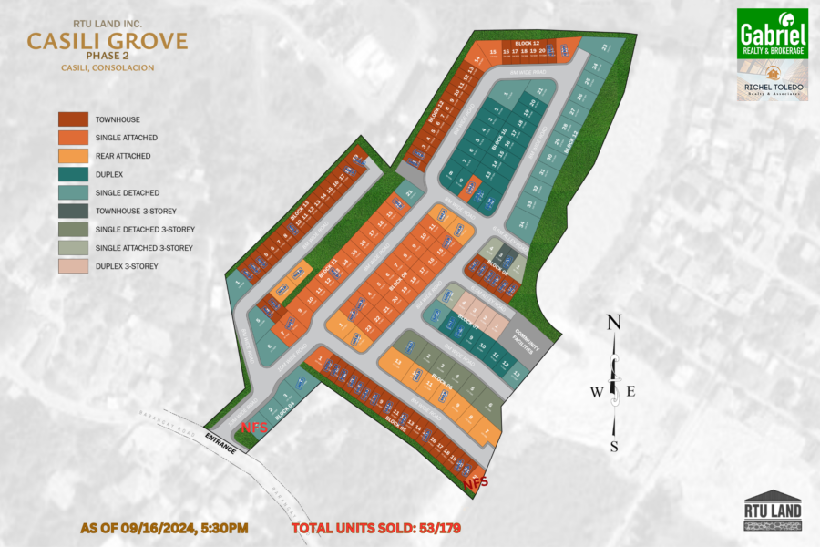 Casili Grove Site Development Plan