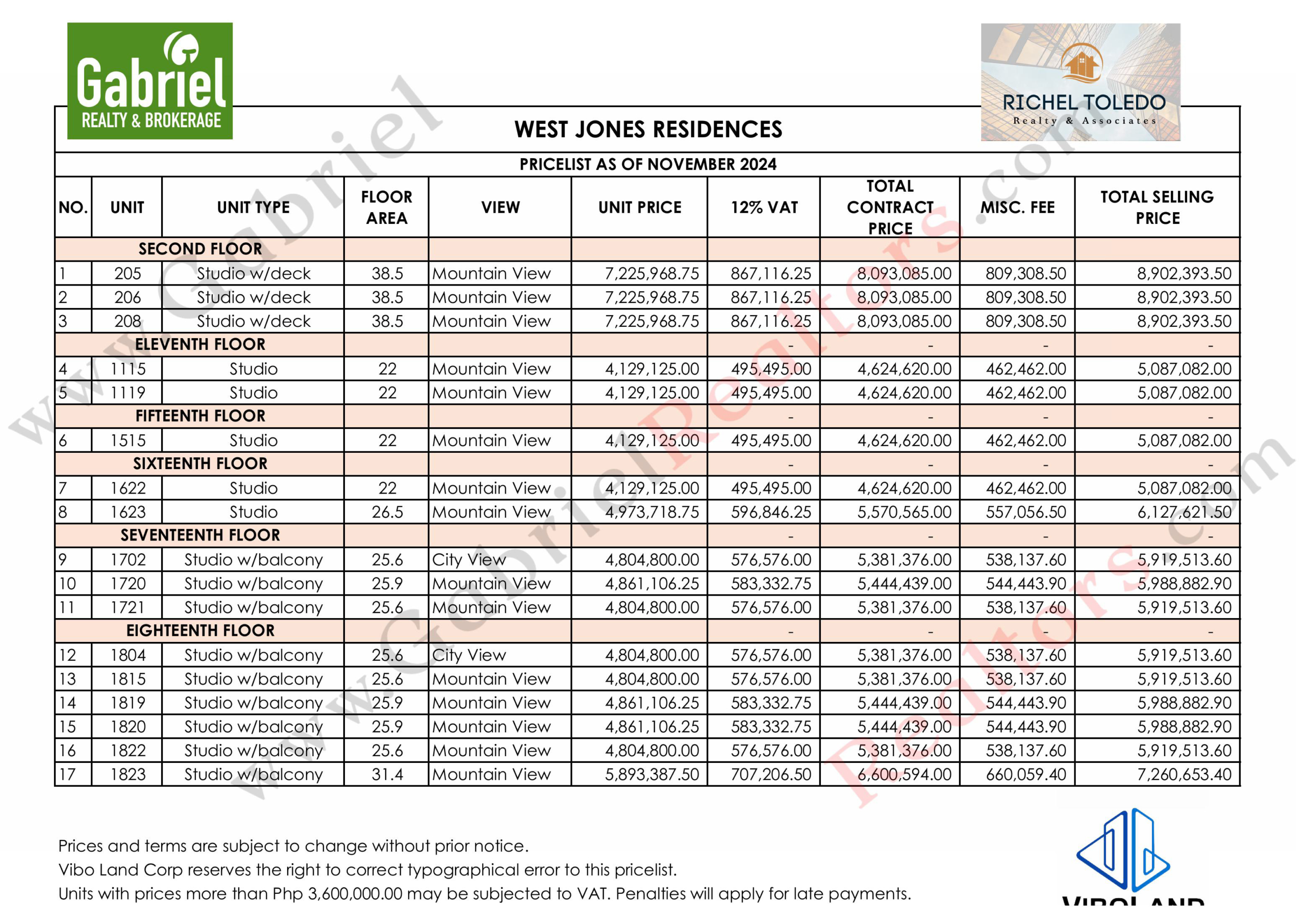 West Jones Residences Pricelist