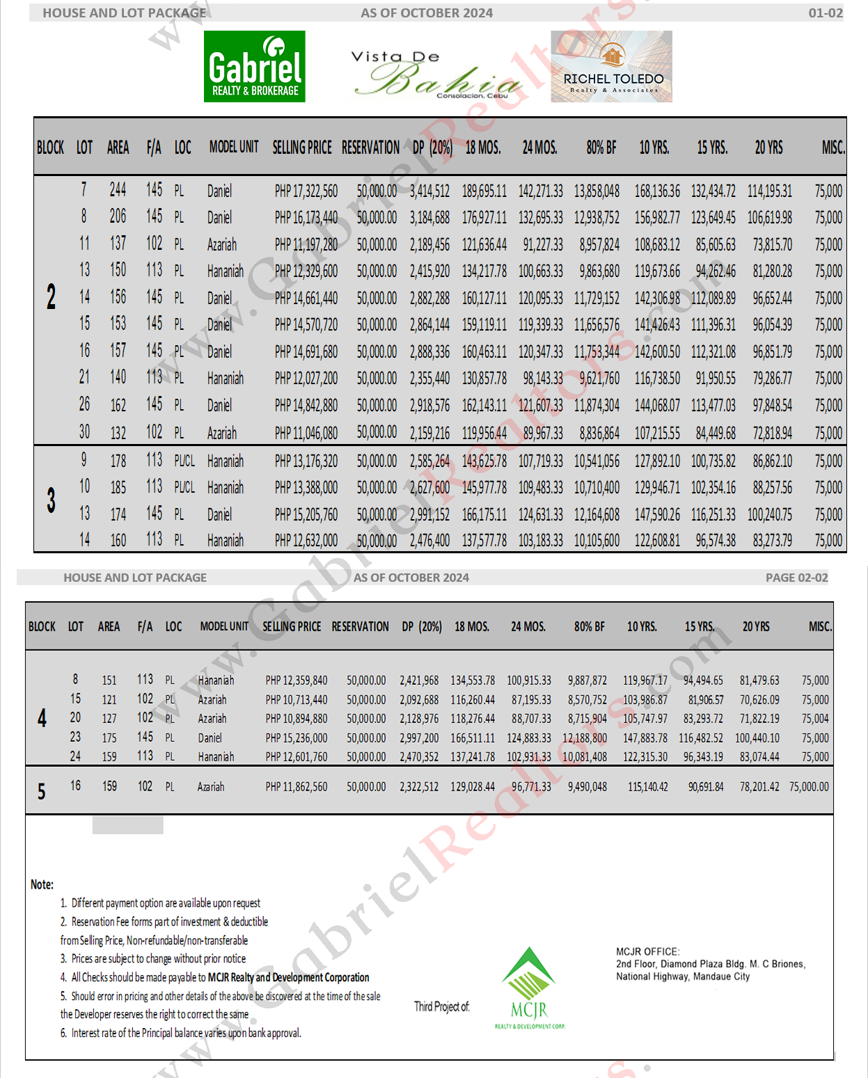 Vista De Bahia Consolacion Pricelist