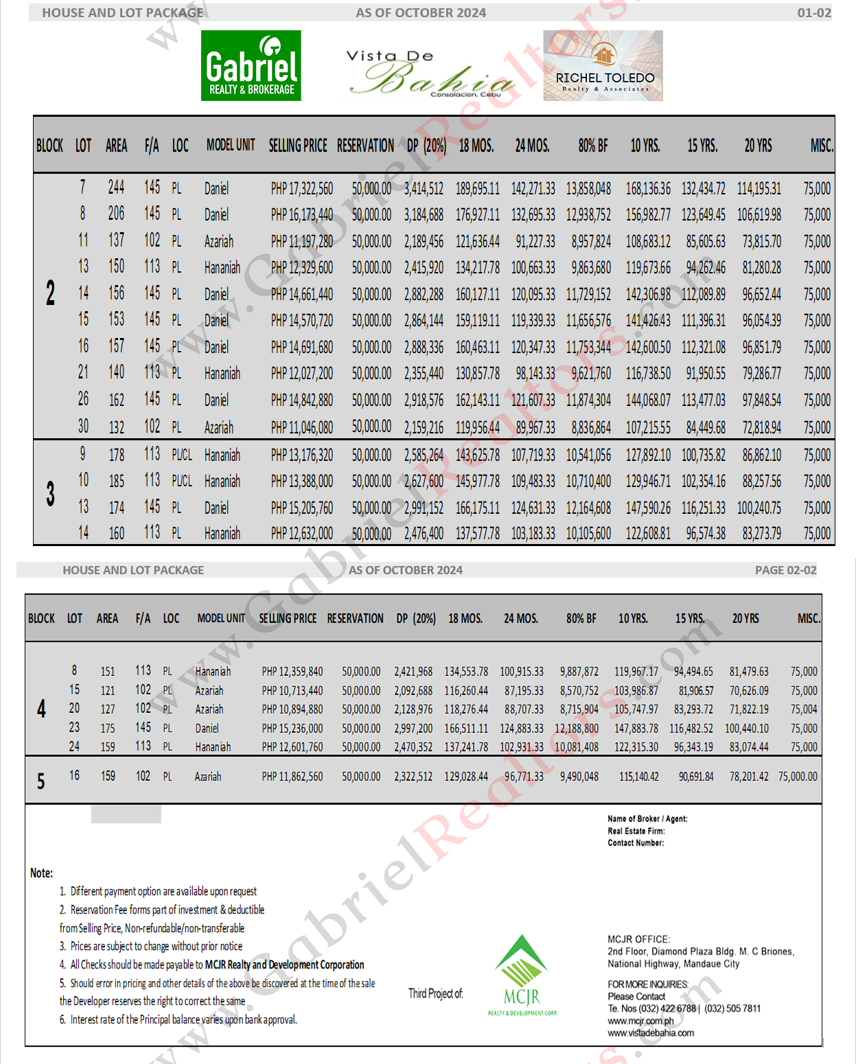 Vista De Bahia Consolacion Pricelist