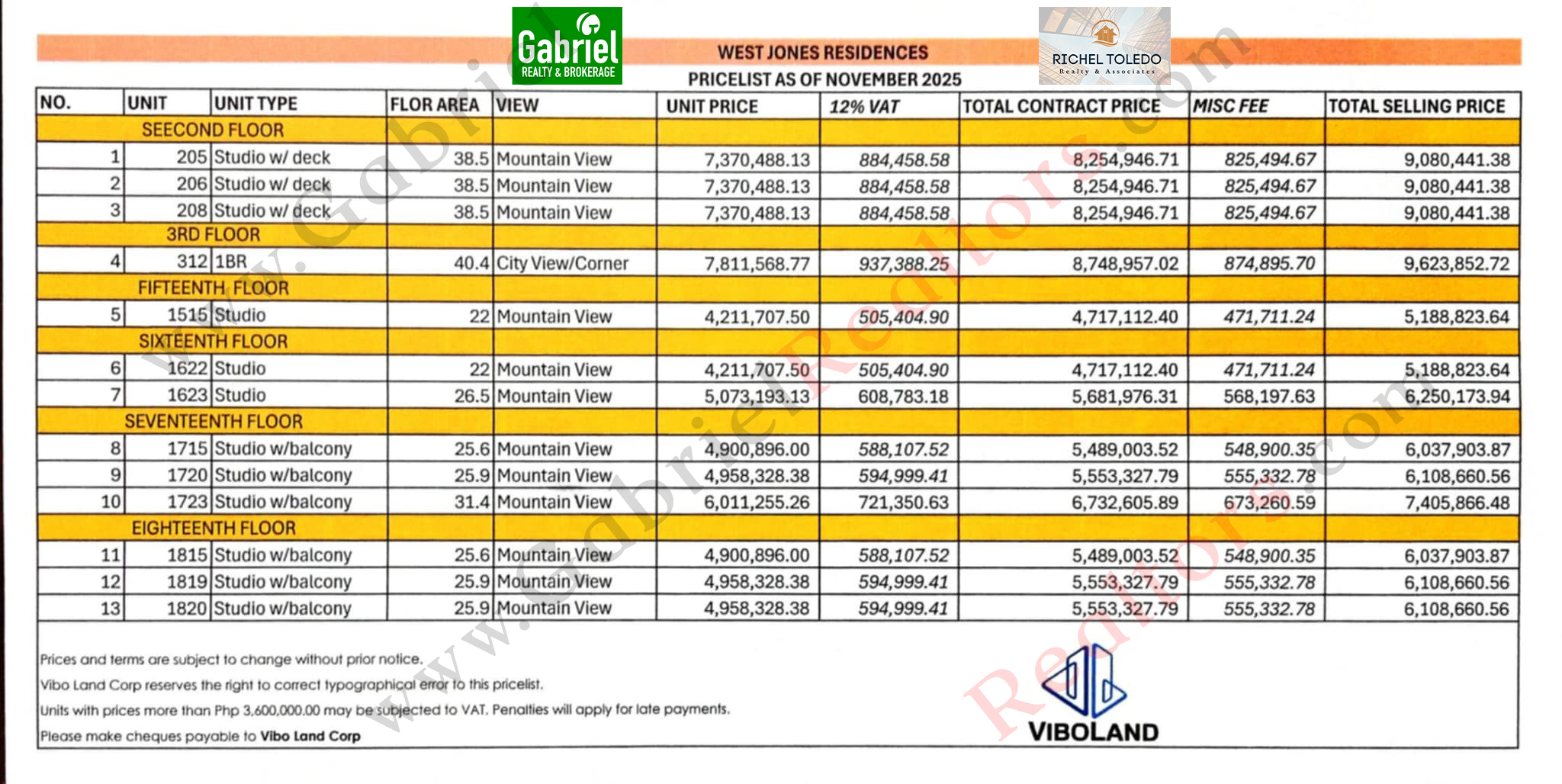 West Jones Residences Pricelist